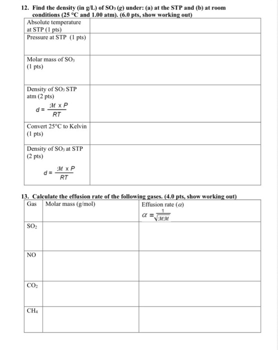12. Find the density (in g/L) of SO3 (g) under: (a) at the STP and (b) at room conditions (25 °C and 1.00 atm). (6.0 pts, sho