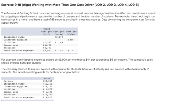 Exercise 9-18 (Algo) Working with More Than One Cost Driver (LO9-2, LO9-3, LO9-4, LO9-5] The Gourmand Cooking School runs sho