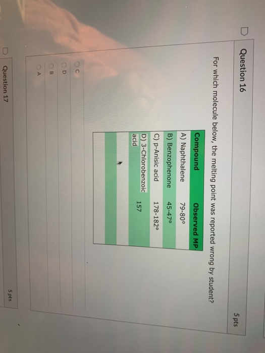 Question 16 For which molecule below, the melting point was reported wrong by student? 5 pts Compound A) Naphthalene B) Benzo