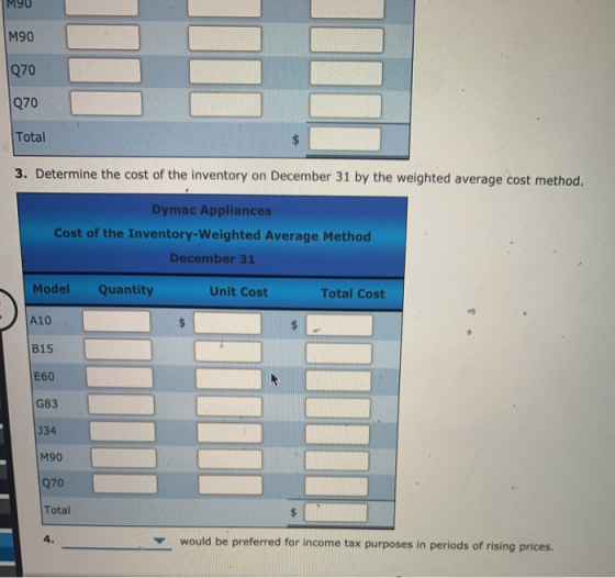 M90 Q70 Q70 Total 3. Determine the cost of the inventory on December 31 by the weighted average cost method. Dymac Appliances
