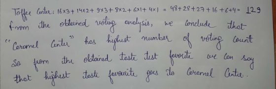 Center: ; 16x3+ 14x2+ 9x3+ 8x2+6X1+ 4x] 48+28+27 + 16 +6+4= 129 we 39 Toffee from the obtained voling onlysis, conclude that