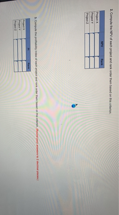 2. Compute the NPV of each project and rank order them based on this criterion. NPV Rank Project X Project Y Project Z 3. Com
