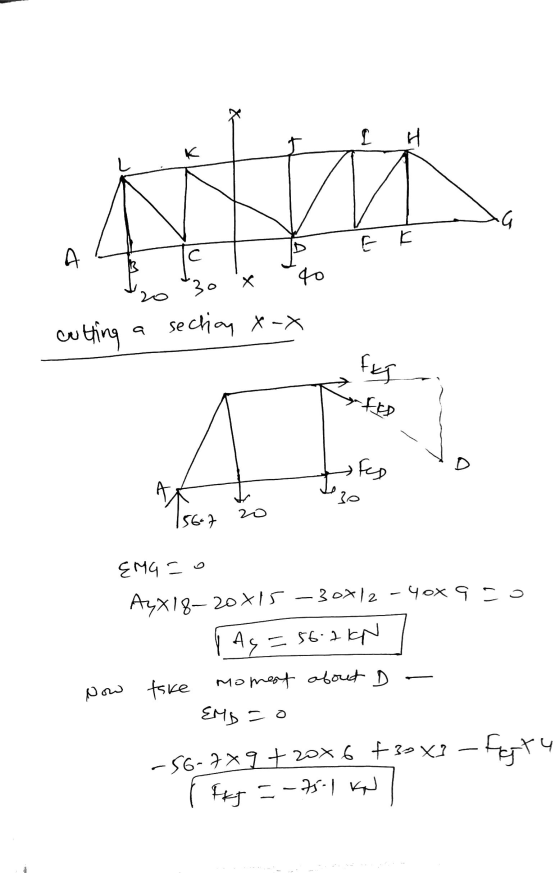H K E E A С х 40 30 20 sechay X-X cutting fag -FED ofes 30 Atsot 20 56-7 EMG co Ayx18–20x15 - 30412 - 40x950 1 As = 56.11n No