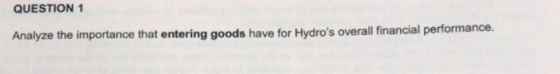 QUESTION 1 Analyze the importance that entering goods have for Hydros overall financial performance.