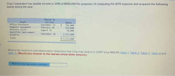 Chaz Corporation has taxable income in 2019 of $406,000 for purposes of computing the $179 expense and acquired the following