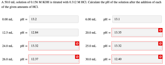 A 50.0 mL solution of 0.156 M KOH is titrated with 0.312 M HCl. Calculate the pH of the solution after the addition of each o