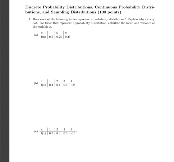 Discrete Probability Distributions, Continuous Probability Distri- butions, and Sampling Distributions (100 points) 1. Does e