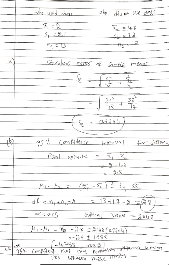 who wed drugs who did not use drugs a = 468 = 32 -S4 = 2.1 m =13 + 23 Standard error of Sample means (se 0.9704] (6 for diffe