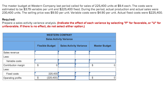 The master budget at Western Company last period called for sales of 225,400 units at $9.4 each. The costs were estimated to