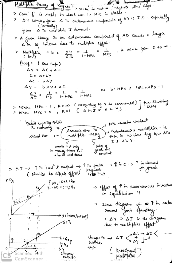 Multiplie theory of Keynes Sinabi na > static in nature negeects time lags > Cons (n is stable in short ewn ie MPC is stable