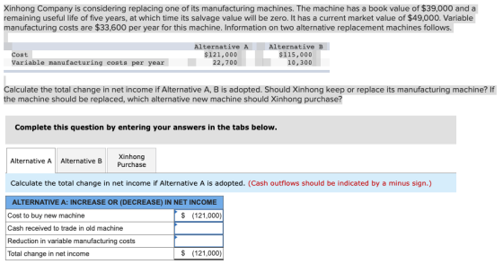 Xinhong Company is considering replacing one of its manufacturing machines. The machine has a book value of $39,000 and a rem