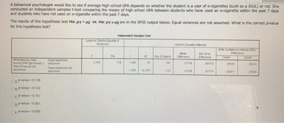 A behavioral psychologist would like to see if average high school GPA depends on whether the student is a user of e-cigarett