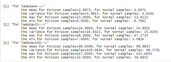 [1] for lambda=4 --> the mean for Poisson samples=3.9973, for normal samples: 4.0071 the variance for Poisson samples=3. 98