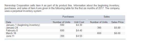 Neverstop Corporation sells item A as part of its product line. Information about the beginning inventory, purchases, and sal