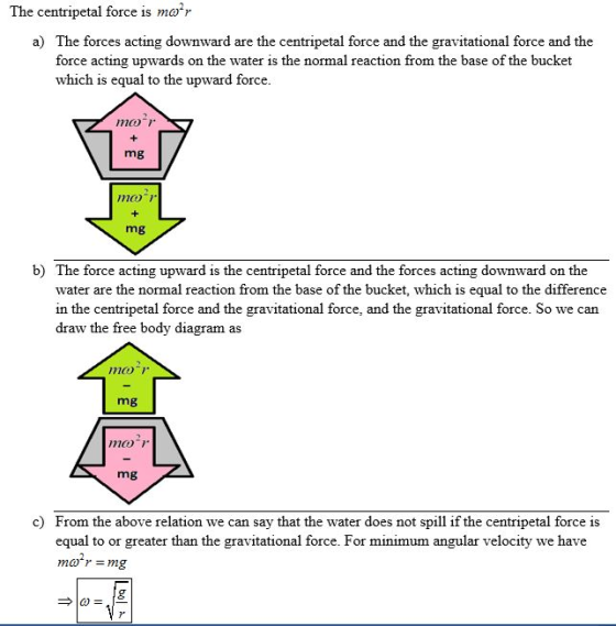 The centripetal force is mor a) The forces acting downward are the centripetal force and the gravitational force and the force acting upwards on the water is the normal reaction from the base of the bucket which is equal to the upward force. mor mg mg b) The force acting upward is the centripetal force and the forces acting downward on the water are the normal reaction from the base of the bucket, which is equal to the difference in the centripetal force and the gravitational force, and the gravitational force. So we can draw the free body diagram as mg mg c) From the above relation we can say that the water does not spill if the centripetal force is equal to or greater than the gravitational force. For minimum angular velocity we have