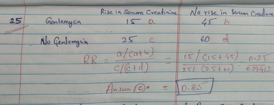 25 Gentamycin No Gentamycin Rise in Serum Creatinine No rise in Serum Creatinine 15 a 45 b 25 c 60 od a/catb) 15/ cist45 0.25