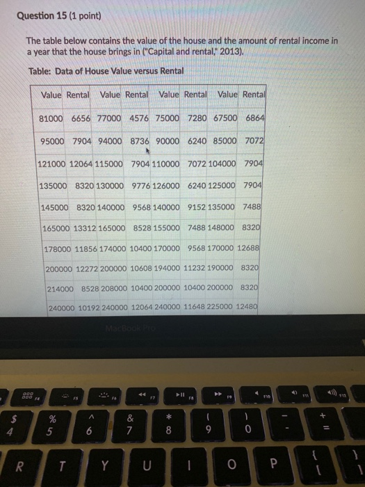 Question 15 (1 point) The table below contains the value of the house and the amount of rental income in a year that the hous