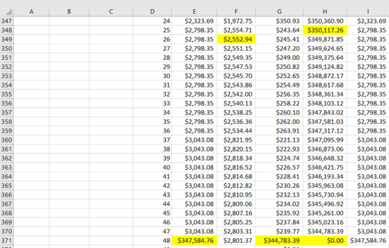 A B E G H $2,323.69$1,972.75 $2,798.35 $2,798.35 $2,552.94 $2,798.35 $2,798.35 $2,798.35 $2,798.35 $2,798.35 $2,798.35 $2,542