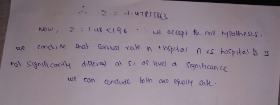 hospita b Sgniican ce uwe can Contude arn