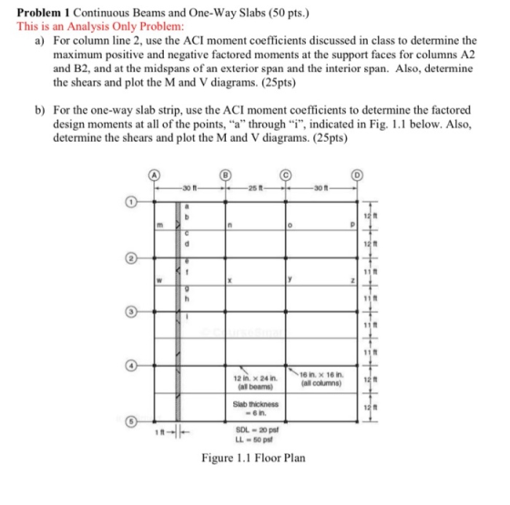 Problem 1 Continuous Beams and One-Way Slabs (50 pts.) This is an Analysis Only Problem: a) For column line 2, use the ACI mo