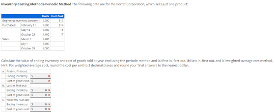 Inventory Costing Methods-Periodic Method The following data are for the Portet Corporation, which sells just one product: Un