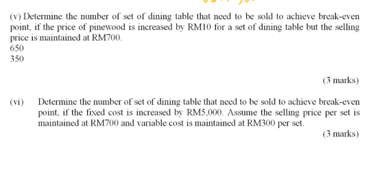 (v) Determine the number of set of dining table that need to be sold to achieve break-even point, if the price of pinewood is