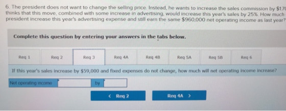 6. The president does not want to change the selling price. Instead, he wants to increase the sales commission by $170 thinks