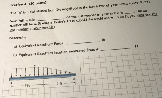 VODIL 1 0 PUN ) The w is a distributed load. Its magnitude is the last letter of your netID (units: lb/ft). Your full netID