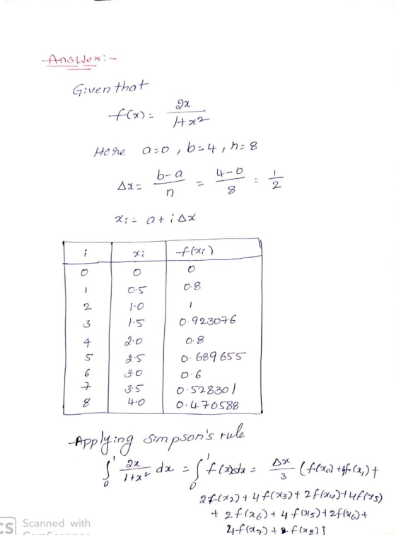 Answex: Given that FCx) Q 0b4 , h-8 He ge b-a 4-6 n at iAx O-8 O.S 2 1-0 O-923076 3 4 O-8 O 689 655 O.6 3S O S2830 8 4.0 O.47
