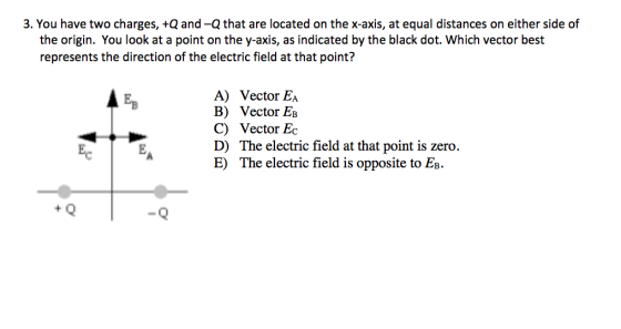 3. You have two charges, +Q and-Q that are located on the x-axis, at equal distances on either side of the origin. You look at a point on the y-axis, as indicated by the black dot. Which vector best represents the direction of the electric field at that point? A) Vector EA B) Vector EB C) Vector Ec D) The electric field at that point is zero E) The electric field is opposite to EB.