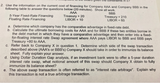 --- ------ -JUU UUDIU yivel UIU CURStraints in c? 2. Use the information on the current cost of financing for Company AAA and