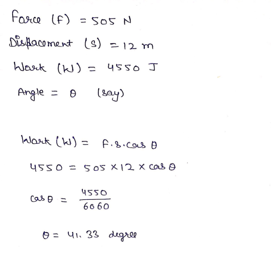 Angle: θ Isay) klaak (W)-f.s.cos θ 66 60