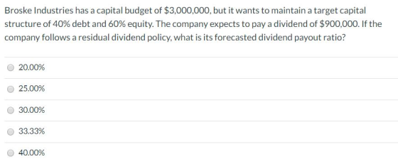 Broske Industries has a capital budget of $3,000,000, but it wants to maintain a target capital structure of 40% debt and 60%