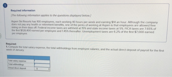 Required information The following information applies to the questions displayed below Aspen Ski Resorts has 100 employees,