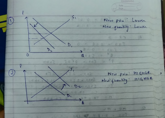 Date Poce Lower sro New priu: New.quantity: lown CA 210 is our New priu: HIGHER New quantity: HIGHER