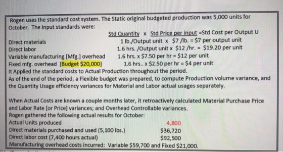 Rogen uses the standard cost system. The Static original budgeted production was 5,000 units for October. The Input standards