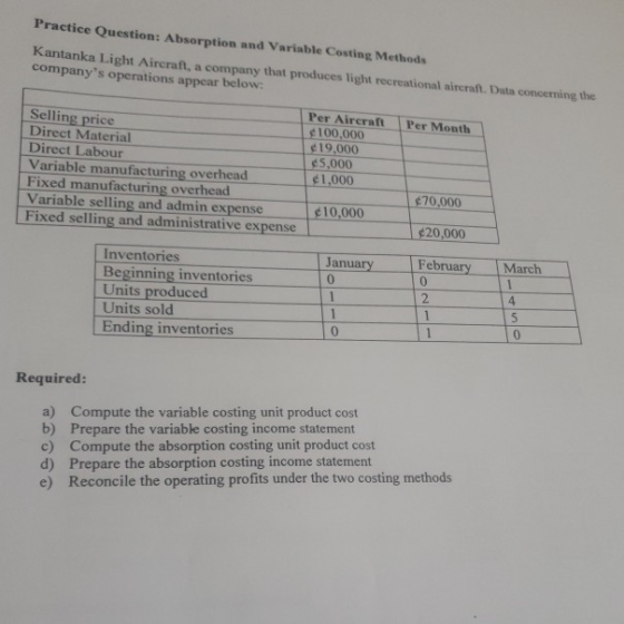 Practice Question: Absorption and Variable Costing Methods Kantanka Light Aircraft, a company that produces light recreationa