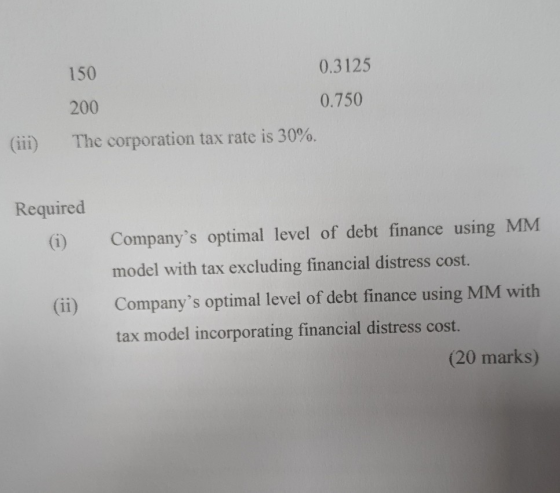 150 0.3125 200 0.750 (iii) The corporation tax rate is 30%. Required (ii) Companys optimal level of debt finance using MM mo