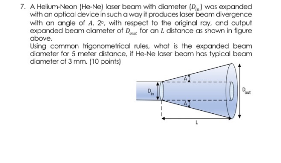 7. A Helium-Neon (He-Ne) laser beam with diameter (Din) was expanded with an optical device in such a way it produces laser b