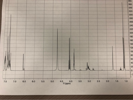 300 280 260 1240 220 200 7.5 7.0 6.5 6.0 5.5 5.0 4.5 4.0 11 (ppm) 3.5 3.0 2.5 2.0 1.5 1.0