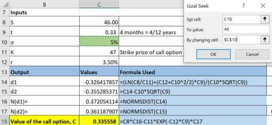 Goal Seek ? X 1 7 Inputs 8 S gt 100 11 K 12r 13 Output 14 d1 15 d2 16 N(d1)= 17 N(D2) 18 Value of the call option, C 46.00 Se