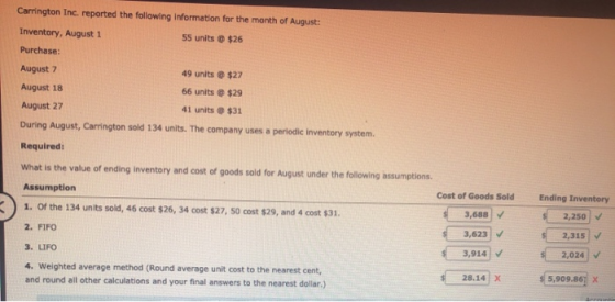 Carrington Inc. reported the following information for the month of August: Inventory, August 1 55 units @ $26 Purchase: Augu