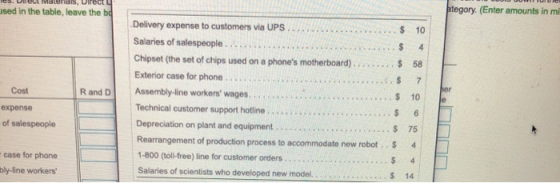15. UNE M endis, Utrect y used in the table, leave the bd ategory. (Enter amounts in mi 10 Cost R and D Delivery expense to c