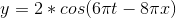 y = 2 * cos(6nt – 87.)