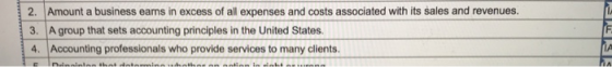 2. Amount a business ears in excess of all expenses and costs associated with its sales and revenues. 3. A group that sets ac