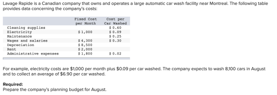 Lavage Rapide is a Canadian company that owns and operates a large automatic car wash facility near Montreal. The following t