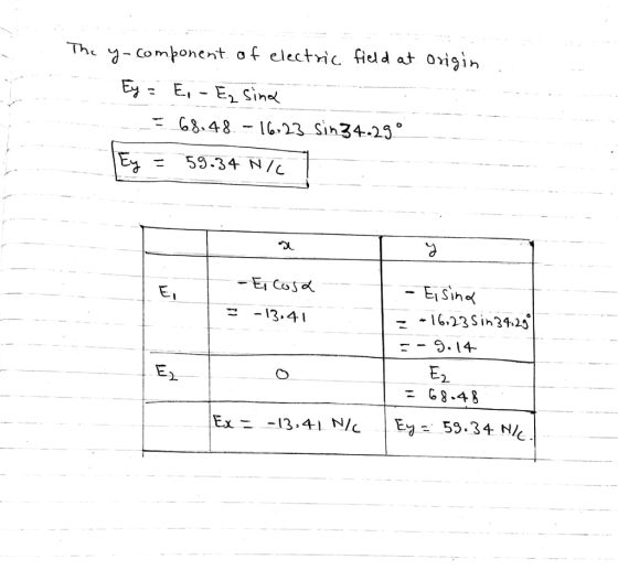 The - Component of electic udt ovigin 68-48-16-23 sin3423。 -티 Sino -623Sin342 13.4 - S.14 E2 2 Ex--13.41 N/CEj- 59.34 NI
