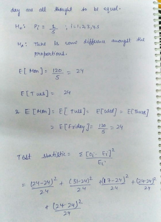day are all thought to be equal. Hei Pi = 1 ; 1=1,2,3,4,5 MA: There is some difference amongst proportions. the El Mon] = 120