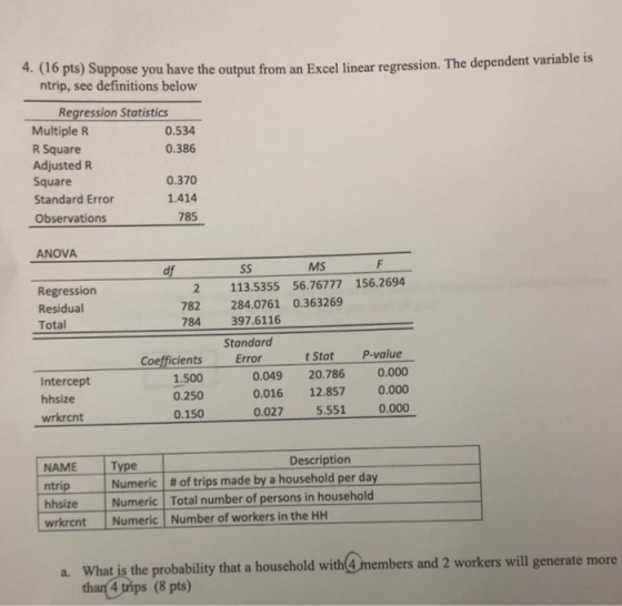 (16 pts) Suppose you have the output from an Excel linear regression. The dependent variable is ntrip, see definitions below Regression Statistics Multiple R R Square Adjusted R Square Standard Error Observations 0.534 0.386 0.370 1.414 785 ANOVA df sS MS Regression Residual Total 2 113.5355 56.76777 156.2694 782 284.0761 0.363269 784 397.6116 Standard Coefficients Error tStat P-value Intercept hhsize wrkrcnt 1.500 0.250 0.150 0.049 20.7860.000 0.016 12.857 .000 0.027 5.551 0.000 NAME |Type- ntrip Numeric # of trips made by a household per day hhsize Numeric Total number of persons in household wrkrent Numeric Number of workers in the HH Description a. What i s the probability that a household with 4 members and 2 workers will generate more 4 trips (8 pts)