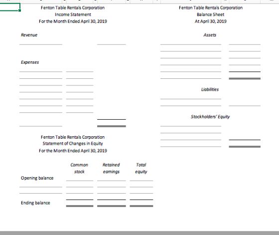 Fenton Table Rentals Corporation Income Statement For the Month Ended April 30,2019 Fenton Table Rentals Corporation Balance Sheet At April 30, 2019 Revenue Assets Expenses Liobiities StockholdersEquity Fenton Table Rentals Corporation Statement of Changes in Equity For the Month Ended April 30,2019 Common stock Retained Total earmings equity Opening balance Ending balance